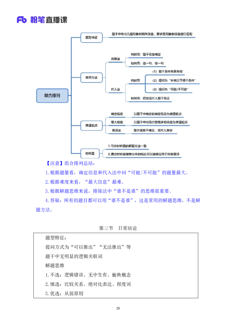 2024.03.09+方法精讲-判断6+徐来（笔记）（笔试系统班图书大礼包：2025国考1期）_2026考公资料_（10）粉笔_2025粉笔国考省考980（课＋笔记）_粉笔980（25多省）_02025国考粉笔980系统班_笔记