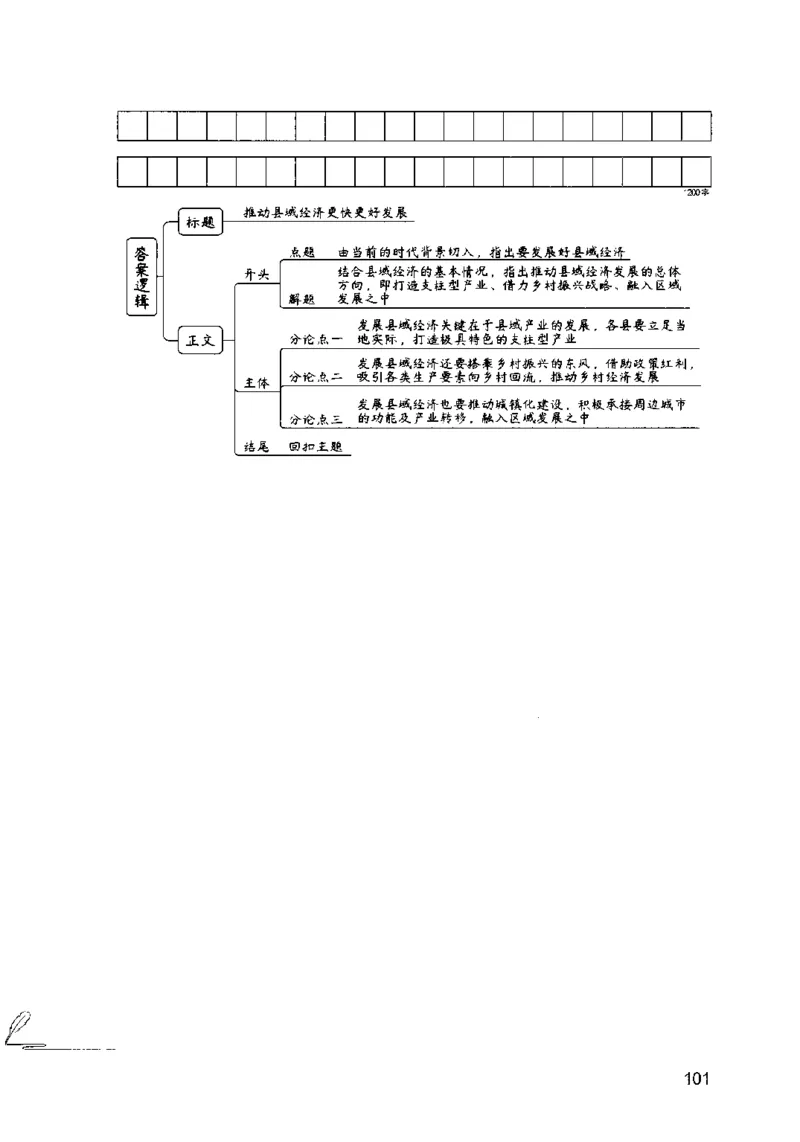 15申论极致模考（国考卷）解析_PDF密码解除_26吉林考备考资料包_11省考刷题包_20国考极致模考