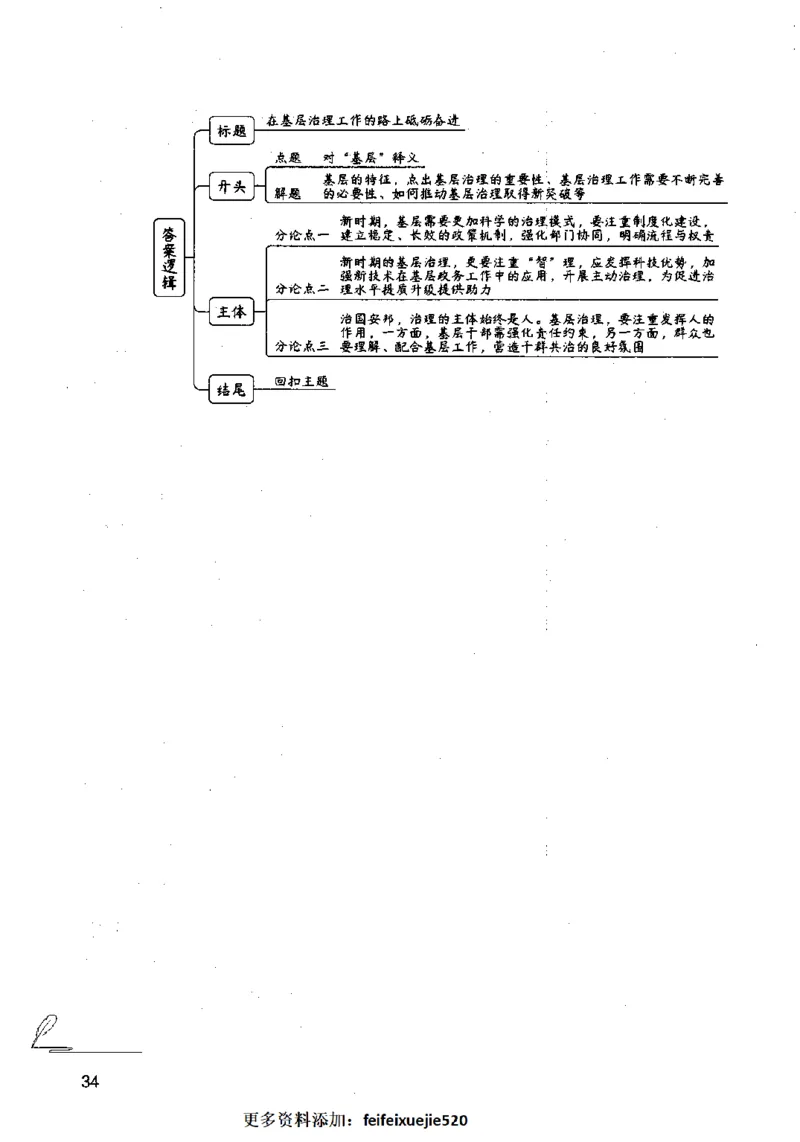 15申论极致模考（国考卷）解析_PDF密码解除_26吉林考备考资料包_11省考刷题包_20国考极致模考