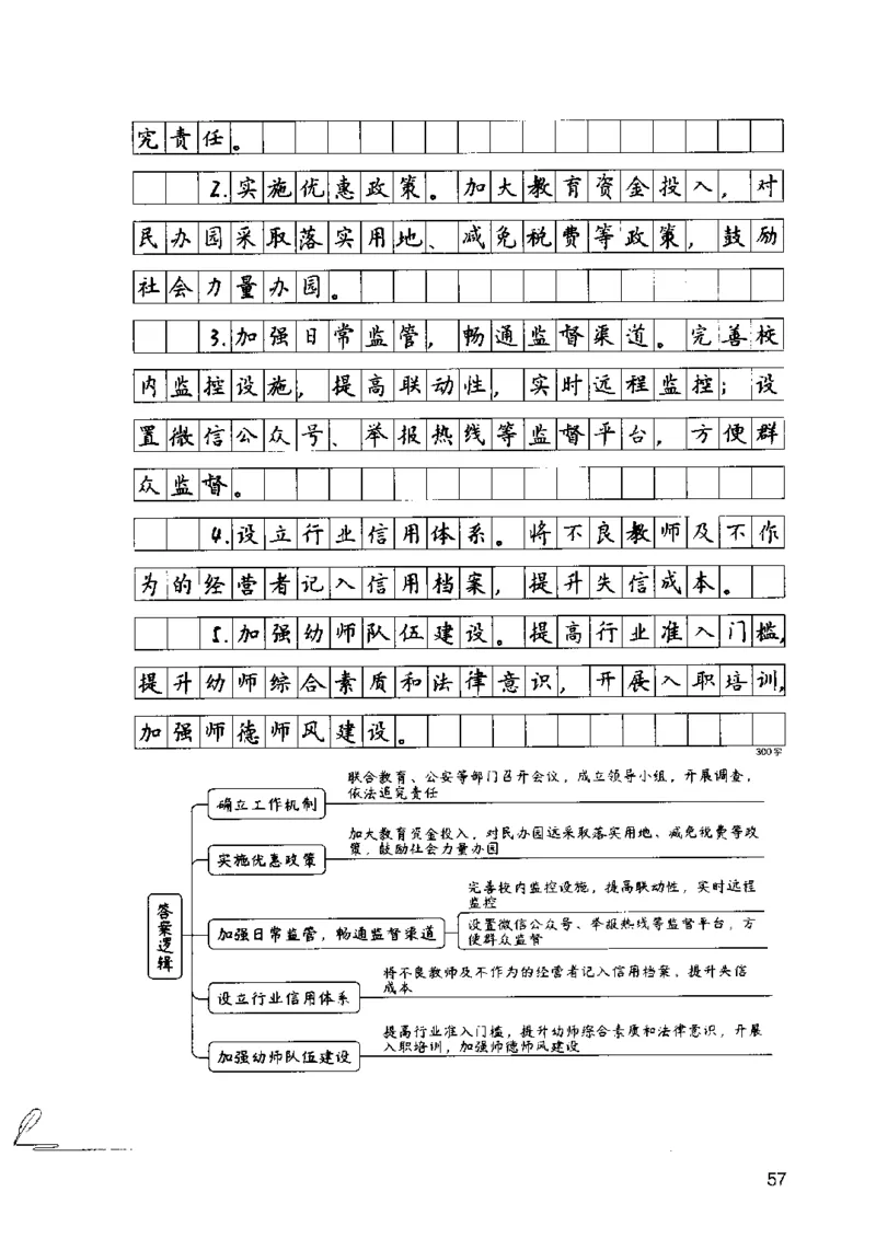 15申论极致模考（国考卷）解析_PDF密码解除_26吉林考备考资料包_11省考刷题包_20国考极致模考