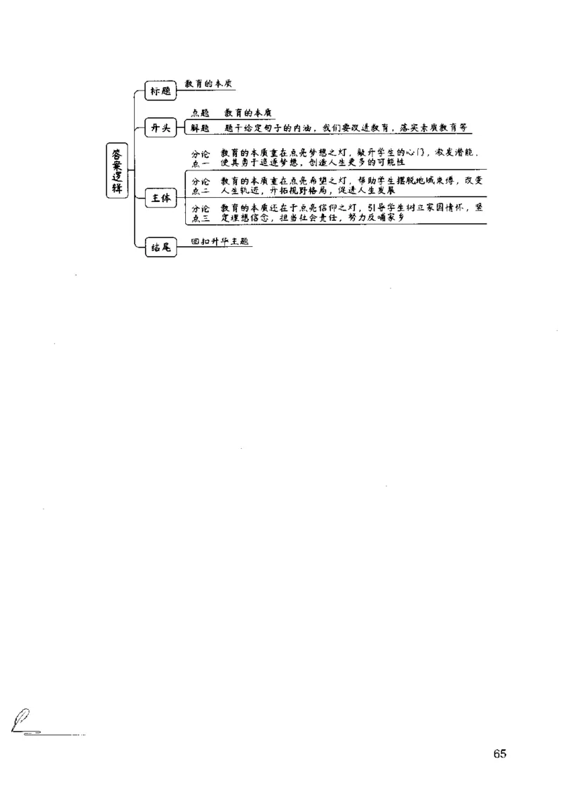 15申论极致模考（国考卷）解析_PDF密码解除_26吉林考备考资料包_11省考刷题包_20国考极致模考