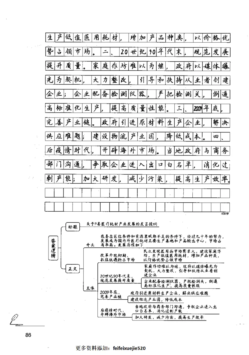 15申论极致模考（国考卷）解析_PDF密码解除_26吉林考备考资料包_11省考刷题包_20国考极致模考