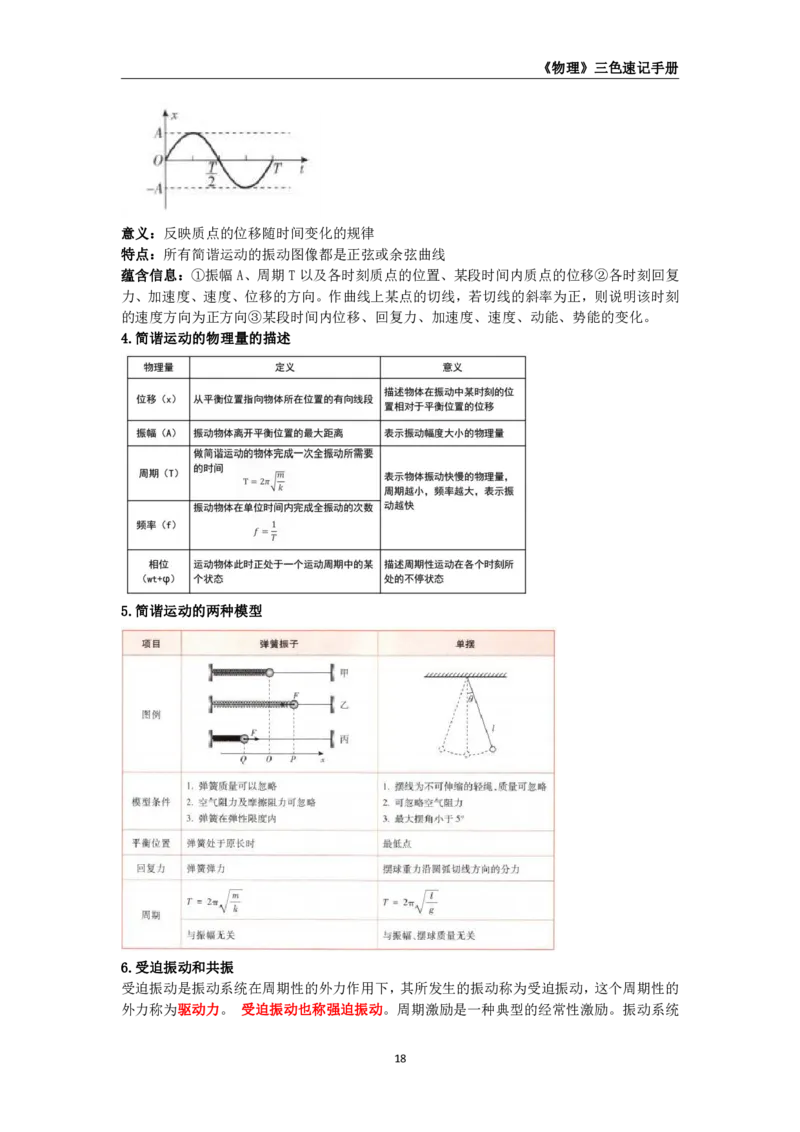 教师资格《（高中）物理》三色速记手册_教资_33教资笔试历年真题汇总（科一+科二+科三）_科三真题_02高中科三各科电子资料包合集_物理（资料文档）_高中物理