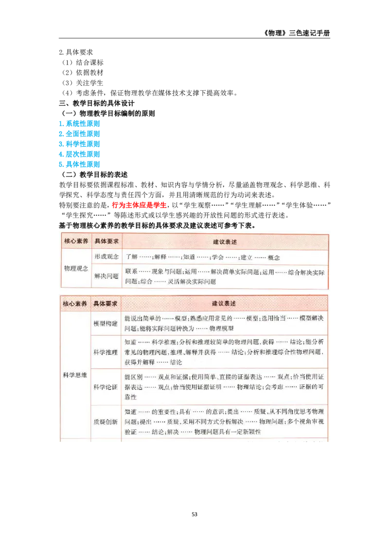 教师资格《（高中）物理》三色速记手册_教资_33教资笔试历年真题汇总（科一+科二+科三）_科三真题_02高中科三各科电子资料包合集_物理（资料文档）_高中物理
