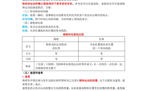 教师资格《（高中）物理》三色速记手册_教资_33教资笔试历年真题汇总（科一+科二+科三）_科三真题_02高中科三各科电子资料包合集_物理（资料文档）_高中物理