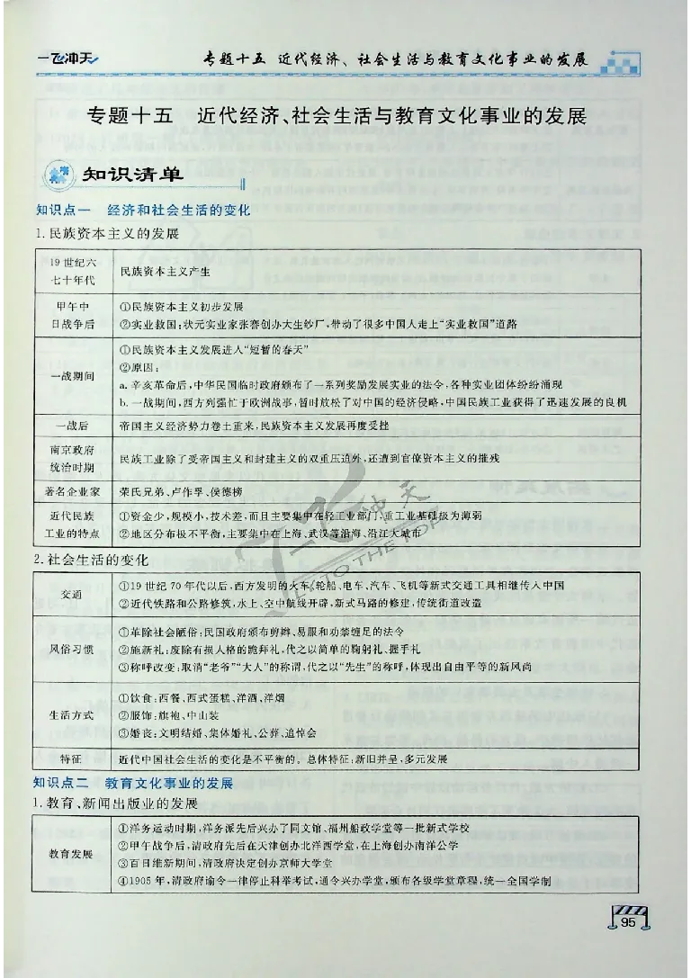 2025《一飞冲天-中考专项》历史_《一飞冲天-中考专项》2026版_一飞冲天-中考专项（2025版）