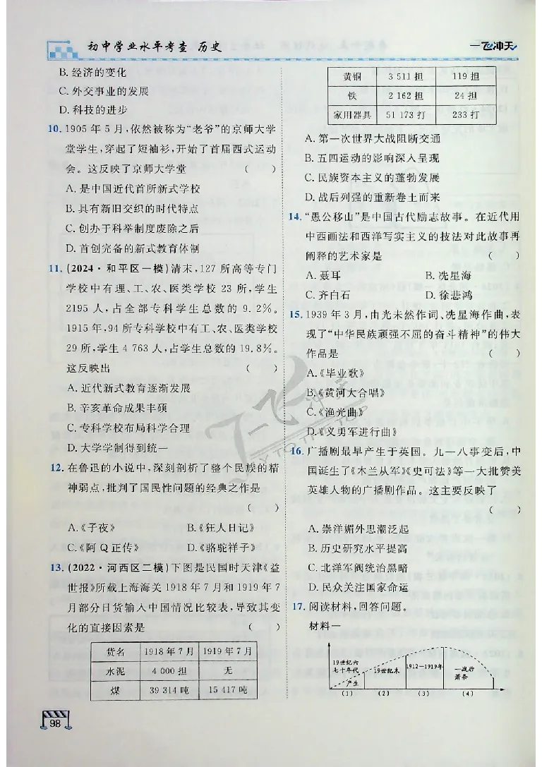 2025《一飞冲天-中考专项》历史_《一飞冲天-中考专项》2026版_一飞冲天-中考专项（2025版）