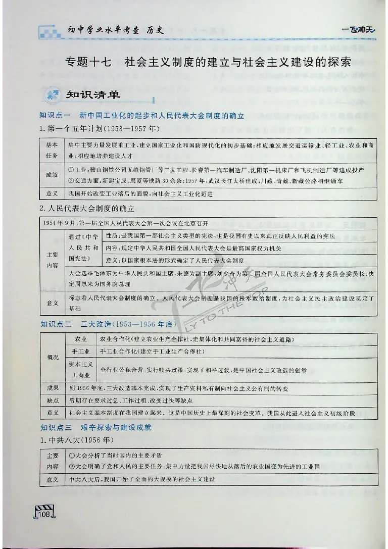 2025《一飞冲天-中考专项》历史_《一飞冲天-中考专项》2026版_一飞冲天-中考专项（2025版）