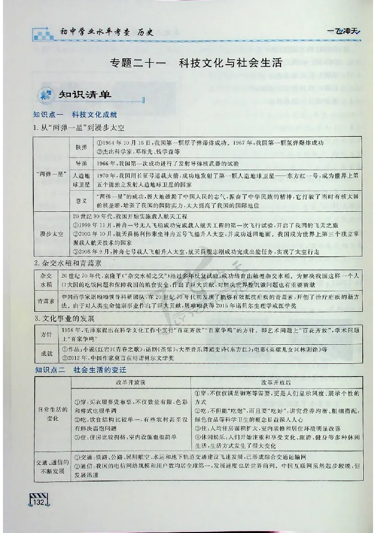 2025《一飞冲天-中考专项》历史_《一飞冲天-中考专项》2026版_一飞冲天-中考专项（2025版）