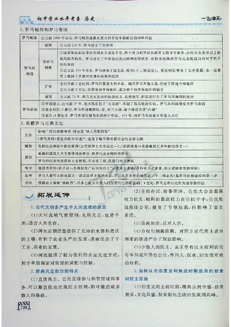 2025《一飞冲天-中考专项》历史_《一飞冲天-中考专项》2026版_一飞冲天-中考专项（2025版）