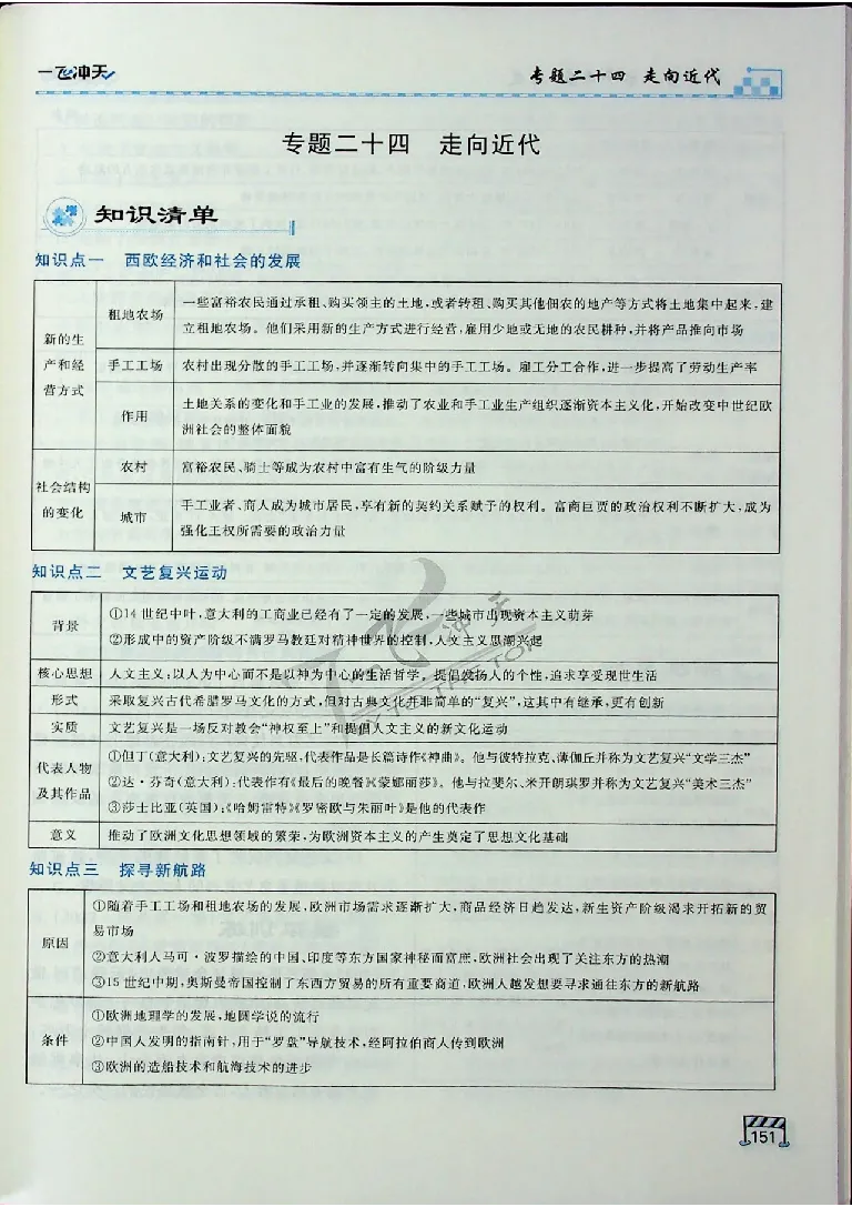 2025《一飞冲天-中考专项》历史_《一飞冲天-中考专项》2026版_一飞冲天-中考专项（2025版）