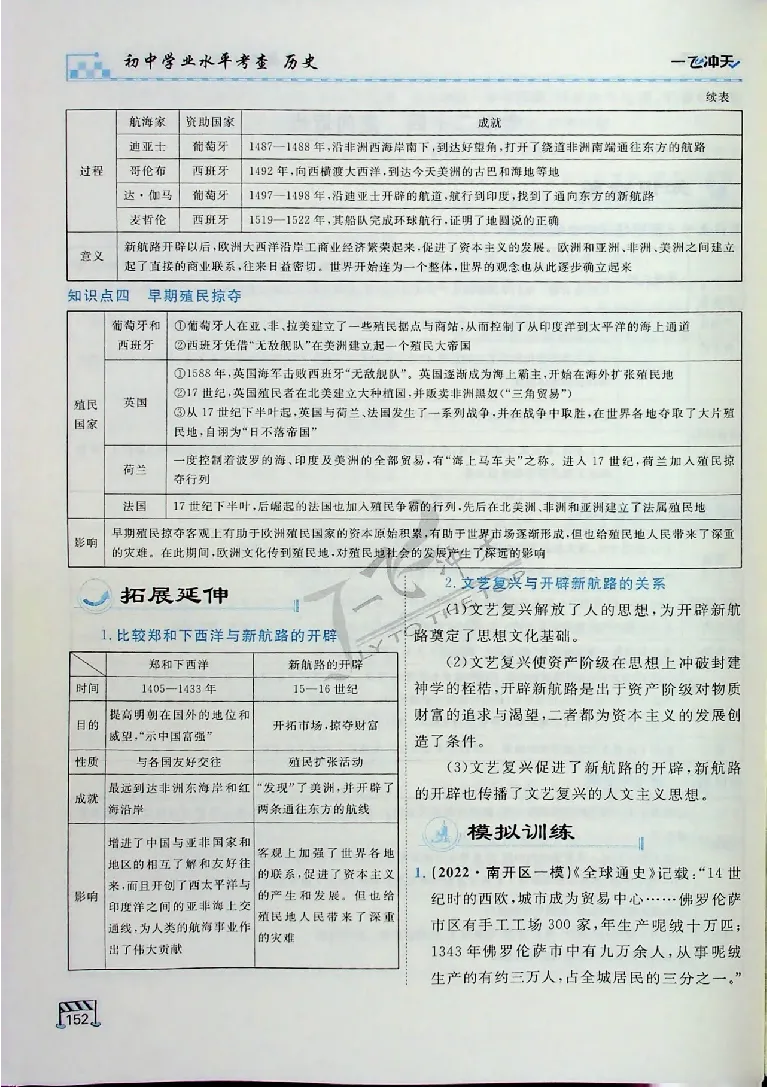 2025《一飞冲天-中考专项》历史_《一飞冲天-中考专项》2026版_一飞冲天-中考专项（2025版）