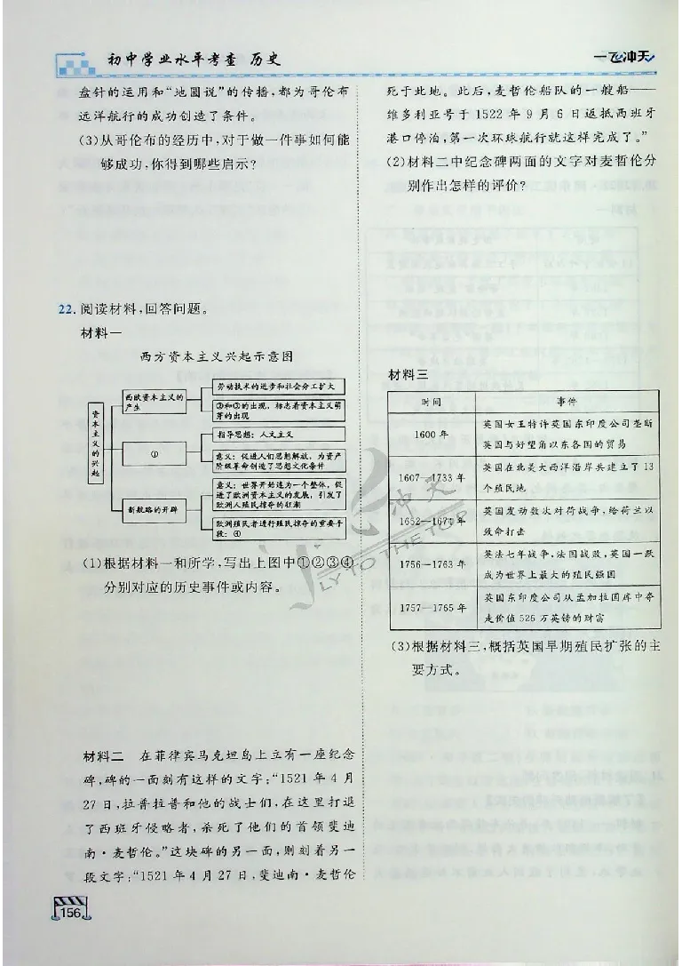 2025《一飞冲天-中考专项》历史_《一飞冲天-中考专项》2026版_一飞冲天-中考专项（2025版）