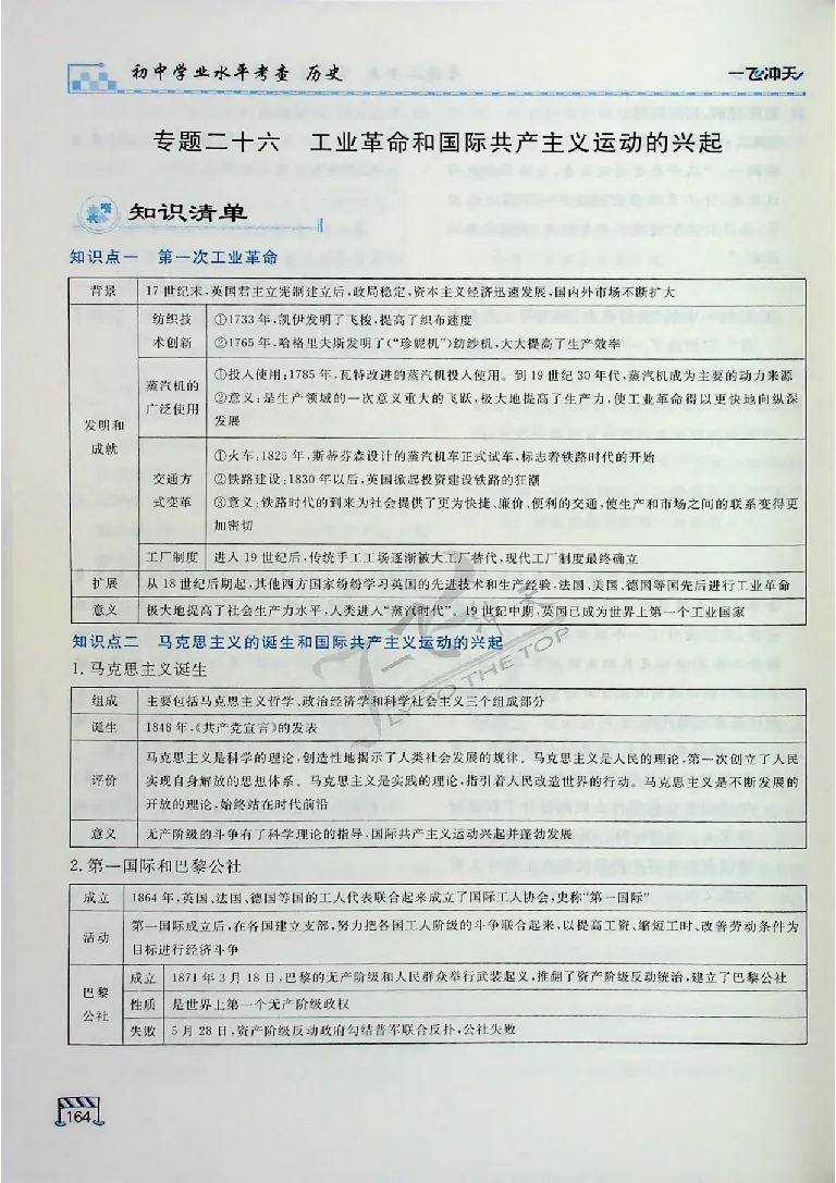 2025《一飞冲天-中考专项》历史_《一飞冲天-中考专项》2026版_一飞冲天-中考专项（2025版）