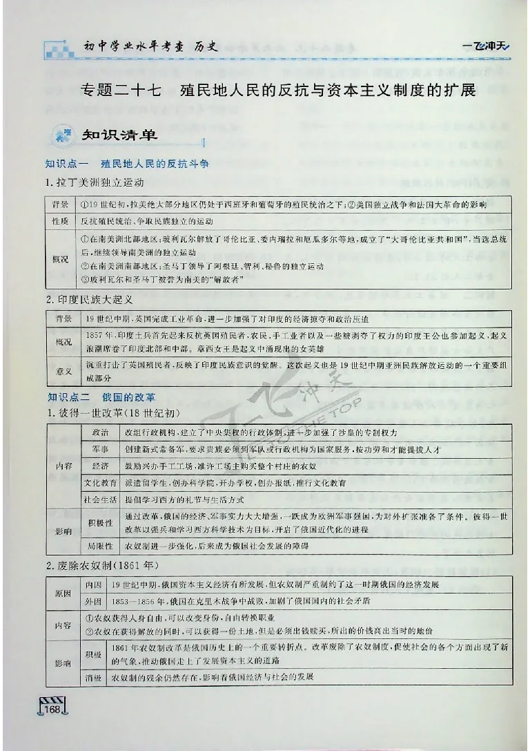2025《一飞冲天-中考专项》历史_《一飞冲天-中考专项》2026版_一飞冲天-中考专项（2025版）