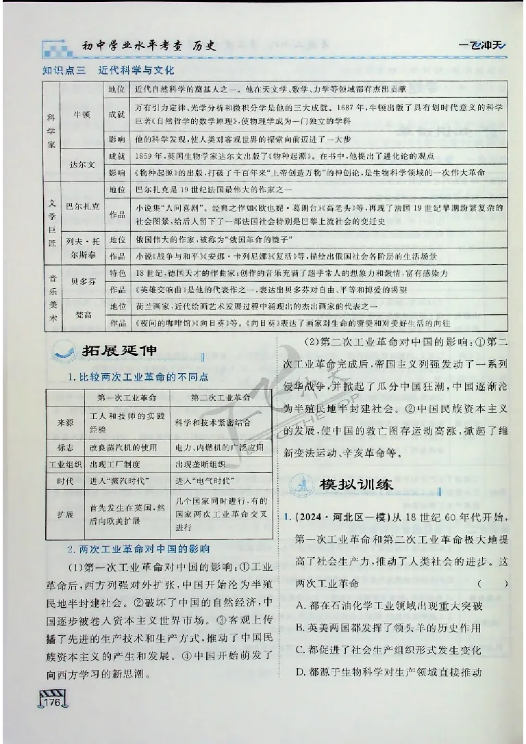 2025《一飞冲天-中考专项》历史_《一飞冲天-中考专项》2026版_一飞冲天-中考专项（2025版）