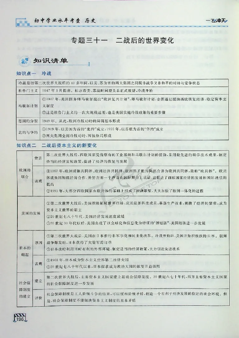 2025《一飞冲天-中考专项》历史_《一飞冲天-中考专项》2026版_一飞冲天-中考专项（2025版）