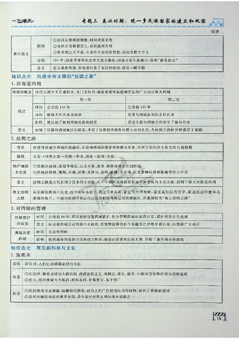 2025《一飞冲天-中考专项》历史_《一飞冲天-中考专项》2026版_一飞冲天-中考专项（2025版）