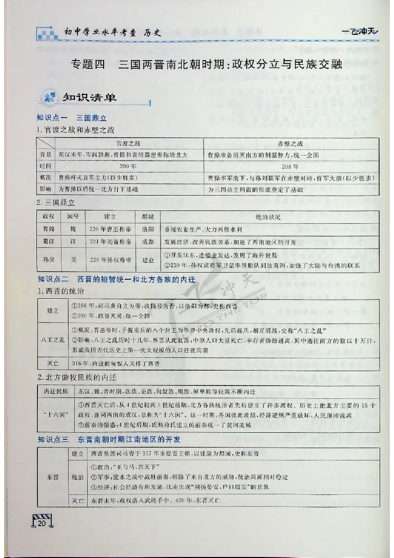 2025《一飞冲天-中考专项》历史_《一飞冲天-中考专项》2026版_一飞冲天-中考专项（2025版）