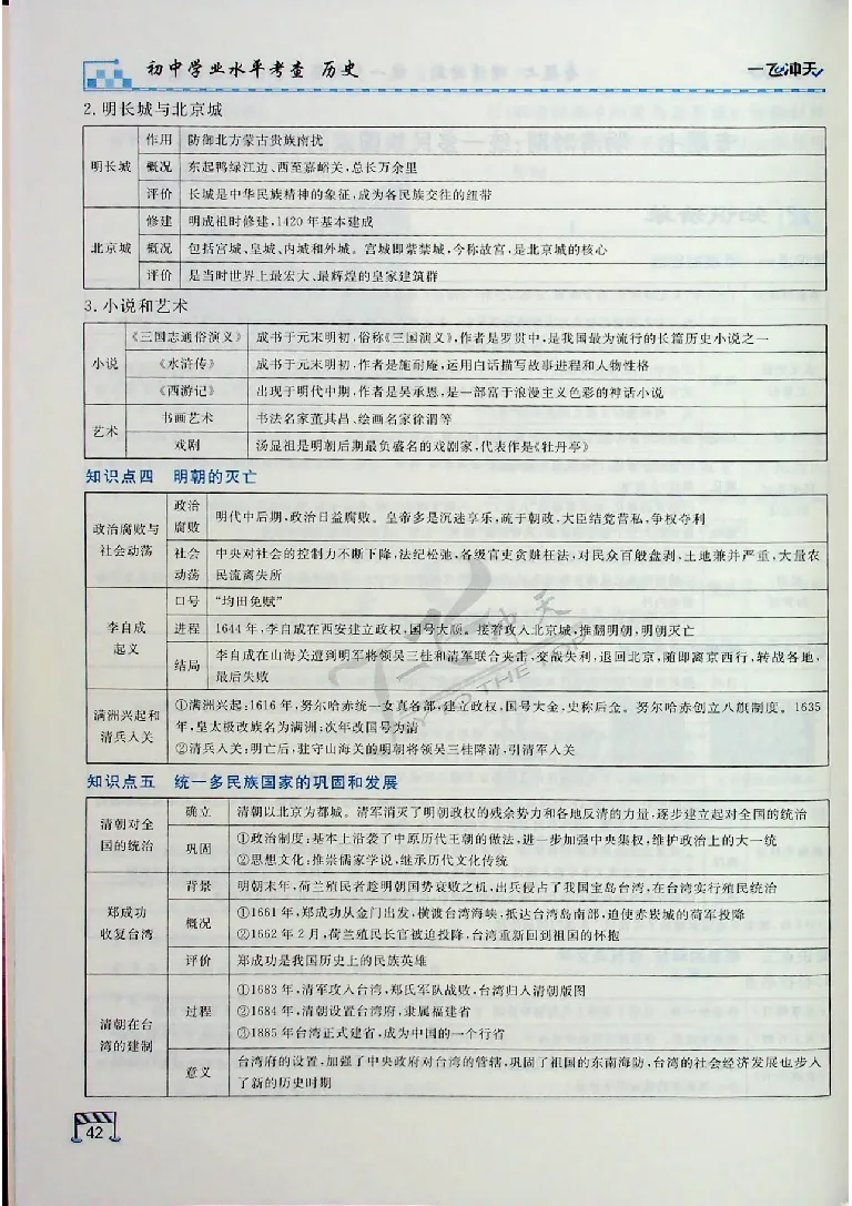 2025《一飞冲天-中考专项》历史_《一飞冲天-中考专项》2026版_一飞冲天-中考专项（2025版）