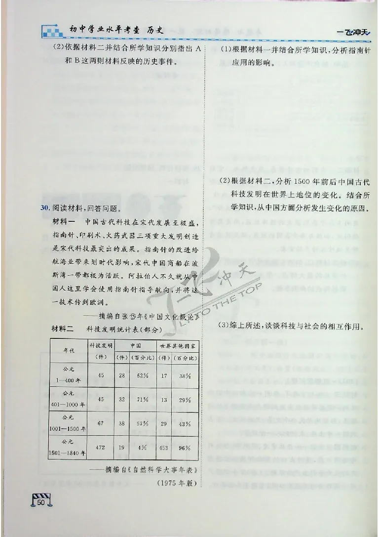 2025《一飞冲天-中考专项》历史_《一飞冲天-中考专项》2026版_一飞冲天-中考专项（2025版）