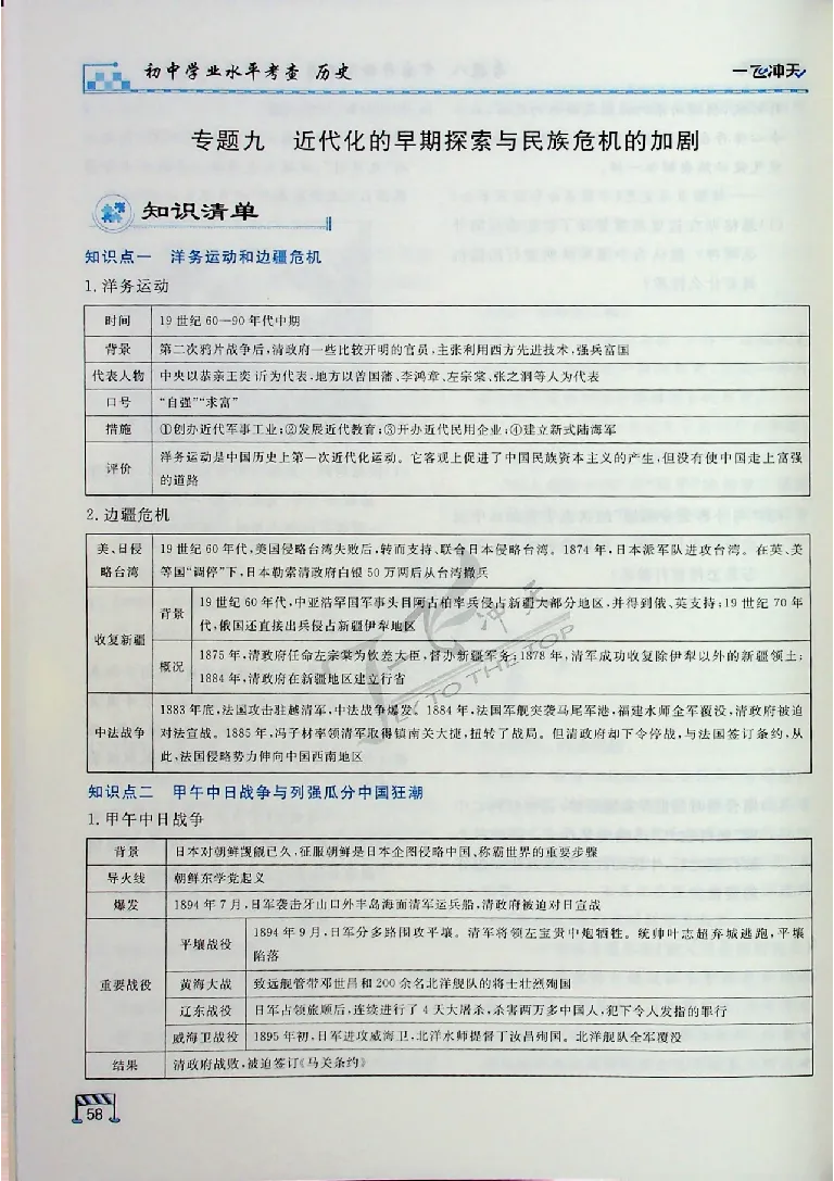 2025《一飞冲天-中考专项》历史_《一飞冲天-中考专项》2026版_一飞冲天-中考专项（2025版）