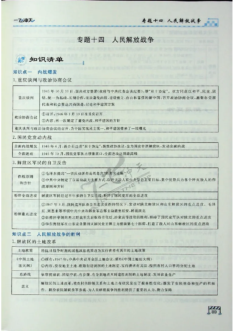 2025《一飞冲天-中考专项》历史_《一飞冲天-中考专项》2026版_一飞冲天-中考专项（2025版）