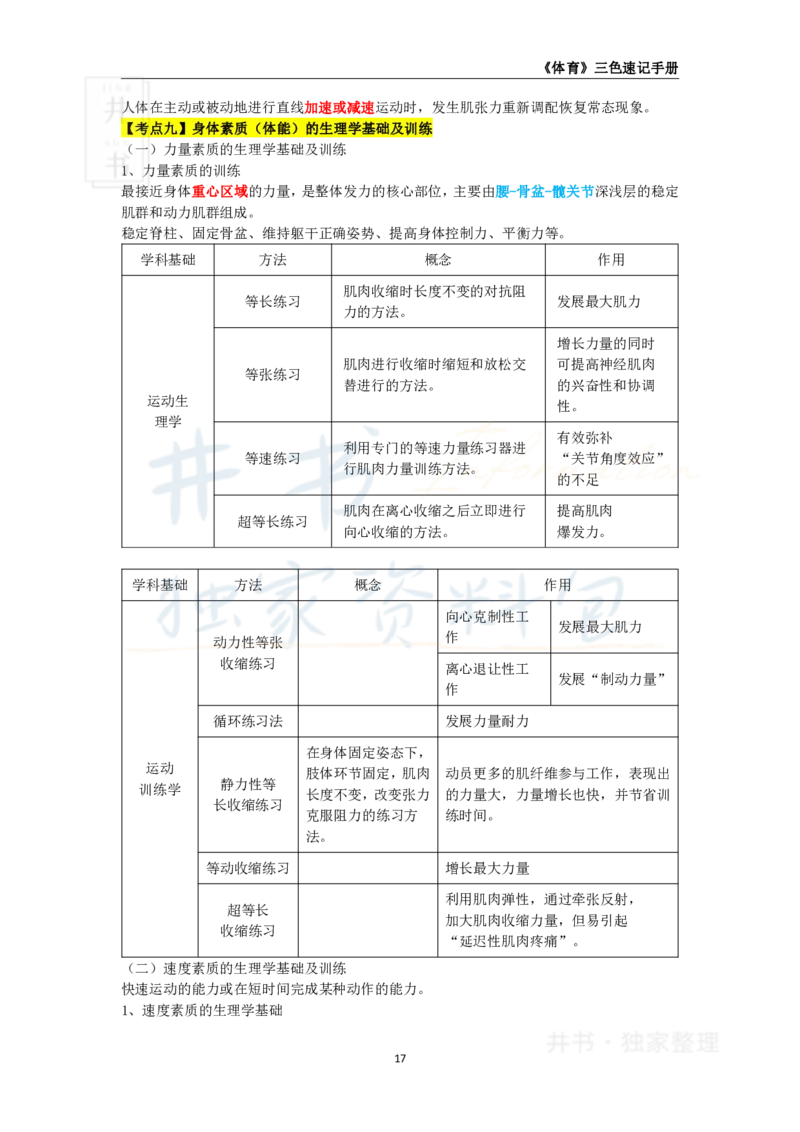 初中体育与健康王炸秘籍3_教资_初高中2026教资_25下教师资格证_科三初中各科资料汇总_初中体育与健康王炸秘籍