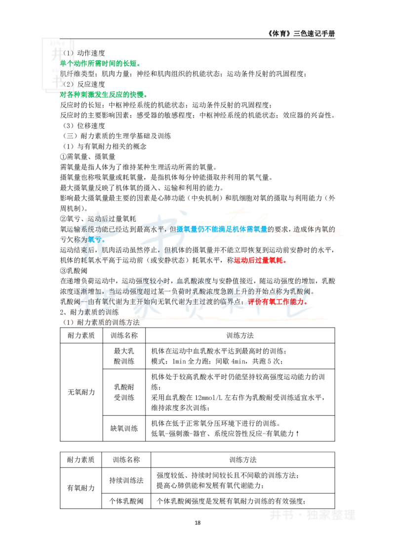 初中体育与健康王炸秘籍3_教资_初高中2026教资_25下教师资格证_科三初中各科资料汇总_初中体育与健康王炸秘籍