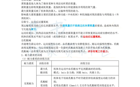 初中体育与健康王炸秘籍3_教资_初高中2026教资_25下教师资格证_科三初中各科资料汇总_初中体育与健康王炸秘籍