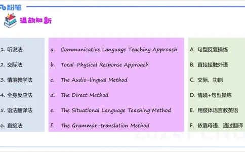 1.27晚-理论精讲-教学知识2-李婉君_4-教培资料-26年最新资料-同步更新_科一科二电子资料合集中小幼（笔记真题知识点汇总等）文件多，按需保存_各机构笔记合集（中小幼）推荐