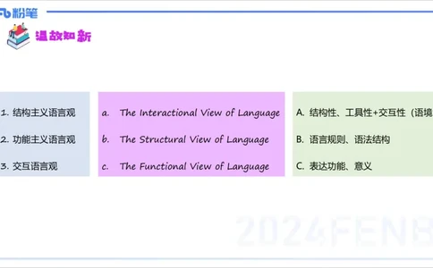 1.27晚-理论精讲-教学知识2-李婉君_4-教培资料-26年最新资料-同步更新_科一科二电子资料合集中小幼（笔记真题知识点汇总等）文件多，按需保存_各机构笔记合集（中小幼）推荐