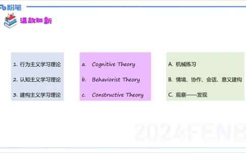1.27晚-理论精讲-教学知识2-李婉君_4-教培资料-26年最新资料-同步更新_科一科二电子资料合集中小幼（笔记真题知识点汇总等）文件多，按需保存_各机构笔记合集（中小幼）推荐