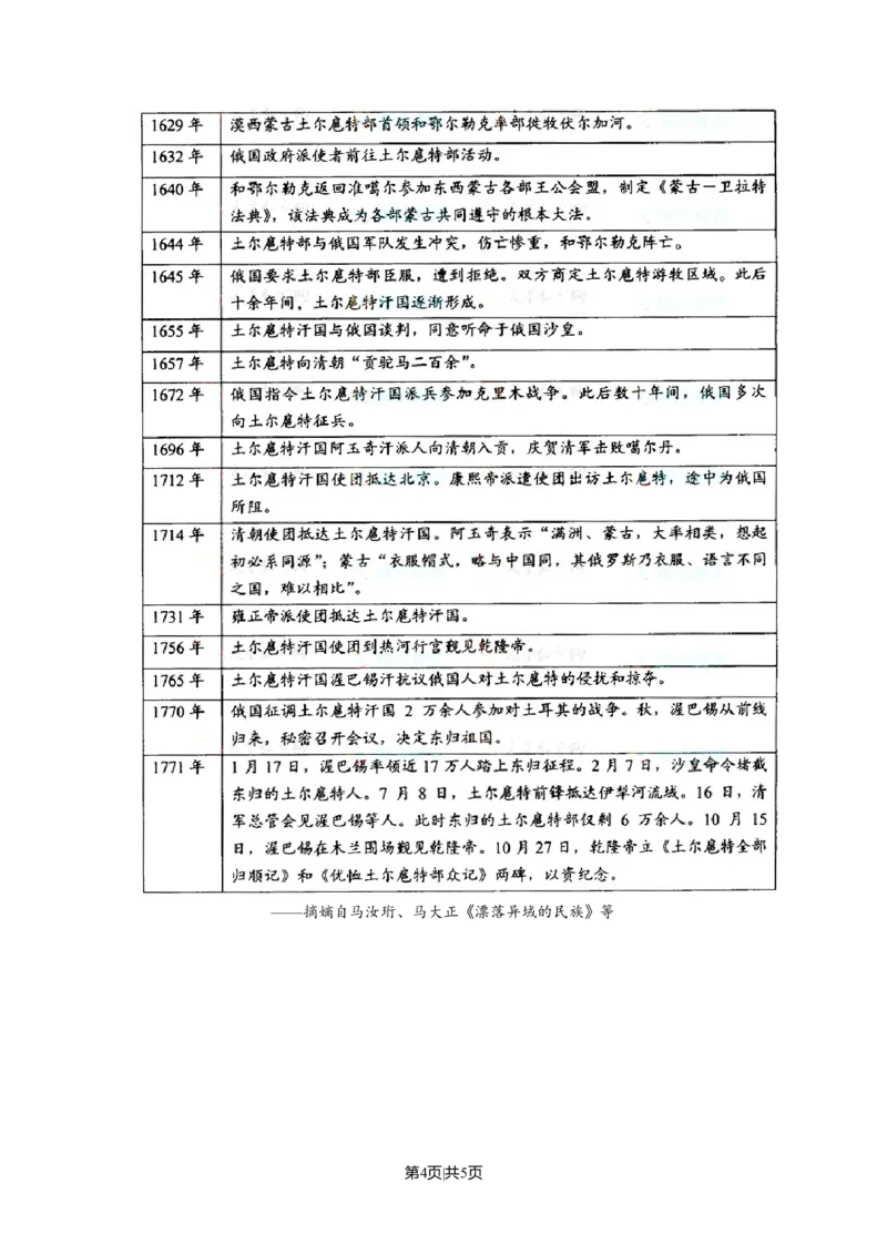 2008年高考地理试卷（全国卷Ⅰ）（空白卷）_1.高考2025全国各省真题+答案_01.2008-2024全国高考真题（按省份分类）_16.山西_2008-2024&middot;（山西）地理高考真题