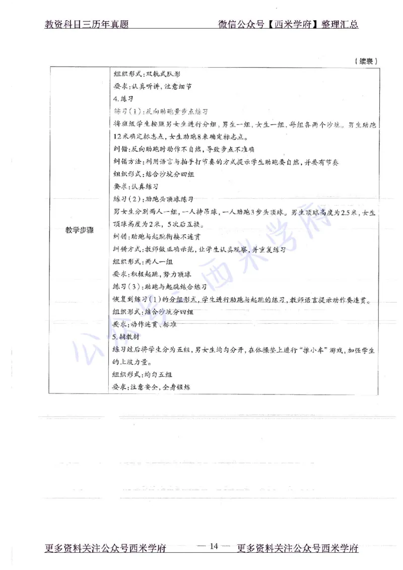 18年上-初中体育-真题及答案解析_4-教培资料-26年最新资料-同步更新_初中高中教资_03科三专项（进去保存报考的学科即可）_01科目三FB网课、三色速记手册、知识点导图等推荐