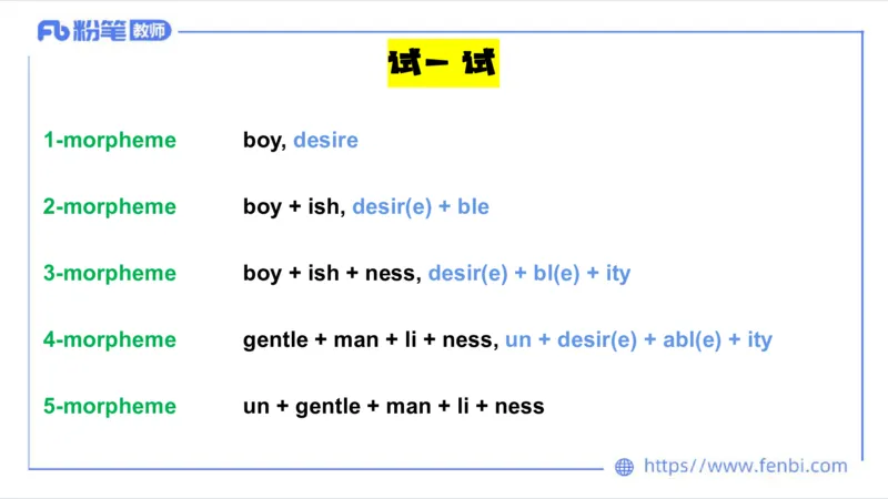 2023.6.23-科目三理论精讲-语言学3-李婉君_4-教培资料-26年最新资料-同步更新_科一科二电子资料合集中小幼（笔记真题知识点汇总等）文件多，按需保存_01西米合集_1.理论精讲_讲义