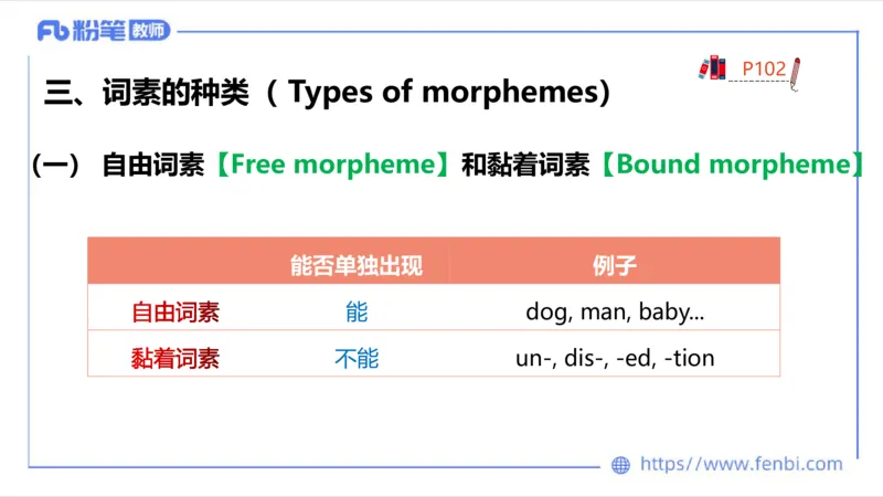 2023.6.23-科目三理论精讲-语言学3-李婉君_4-教培资料-26年最新资料-同步更新_科一科二电子资料合集中小幼（笔记真题知识点汇总等）文件多，按需保存_01西米合集_1.理论精讲_讲义