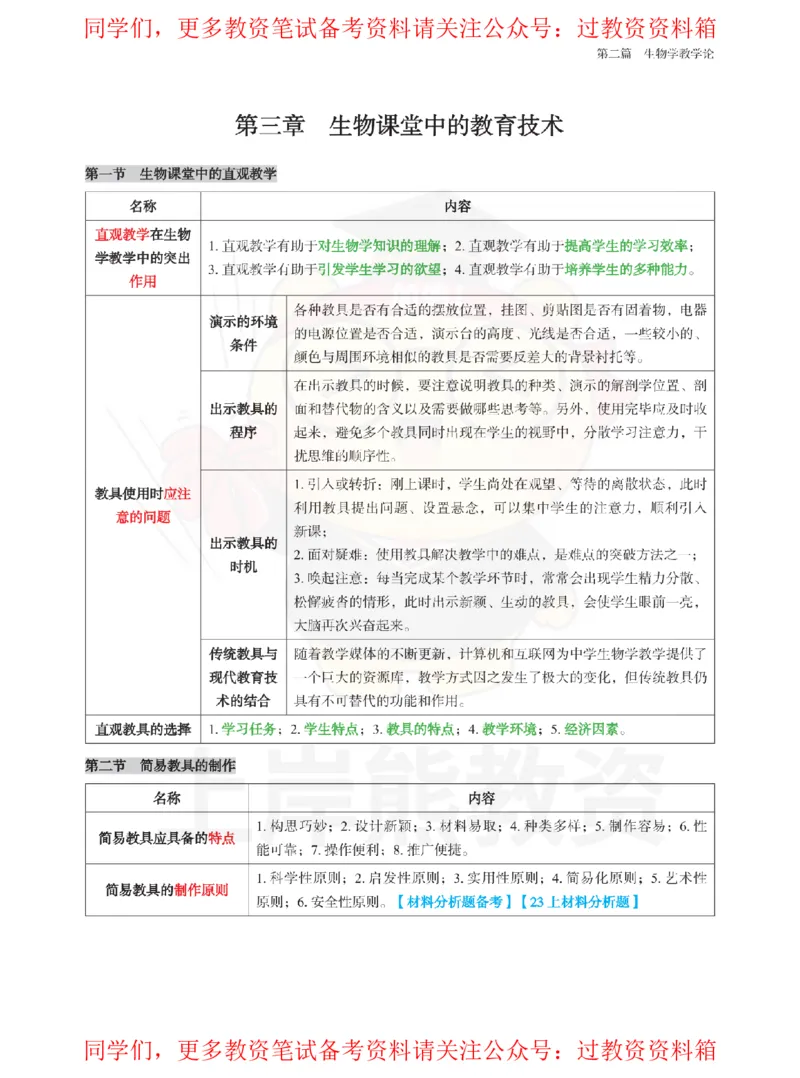 高中生物-教学论_教资_初高中2026教资_26上资料（持续更新）_高中科三_高中科目三资料包合集②_高中生物