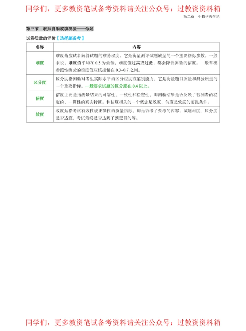 高中生物-教学论_教资_初高中2026教资_26上资料（持续更新）_高中科三_高中科目三资料包合集②_高中生物