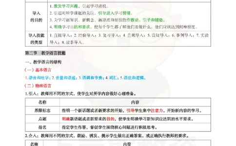 高中生物-教学论_教资_初高中2026教资_26上资料（持续更新）_高中科三_高中科目三资料包合集②_高中生物
