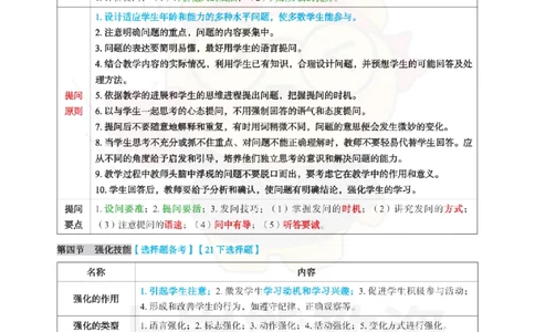 高中生物-教学论_教资_初高中2026教资_26上资料（持续更新）_高中科三_高中科目三资料包合集②_高中生物