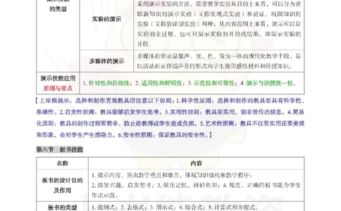 高中生物-教学论_教资_初高中2026教资_26上资料（持续更新）_高中科三_高中科目三资料包合集②_高中生物