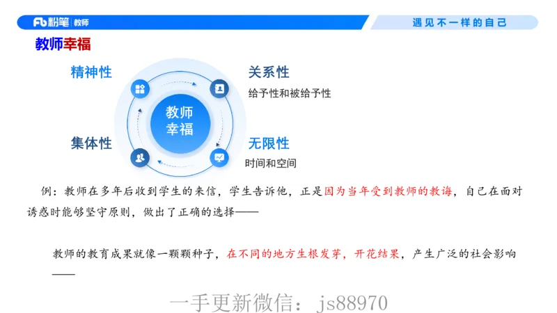 理论精讲04-职业道德-包展羽(1)_教资_F家2026上教资笔试系统班_26上FB小学教资笔试（更新中）_26上小学-综合素质（更新中）_01、理论精讲_讲义