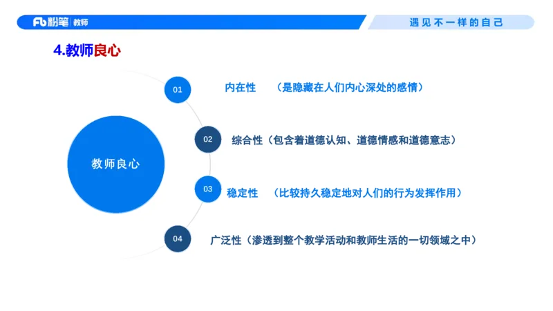 理论精讲04-职业道德-包展羽(1)_教资_F家2026上教资笔试系统班_26上FB小学教资笔试（更新中）_26上小学-综合素质（更新中）_01、理论精讲_讲义
