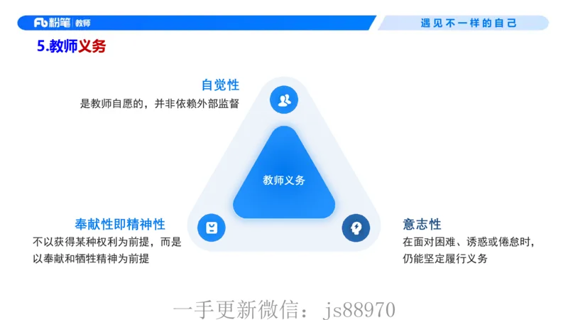 理论精讲04-职业道德-包展羽(1)_教资_F家2026上教资笔试系统班_26上FB小学教资笔试（更新中）_26上小学-综合素质（更新中）_01、理论精讲_讲义