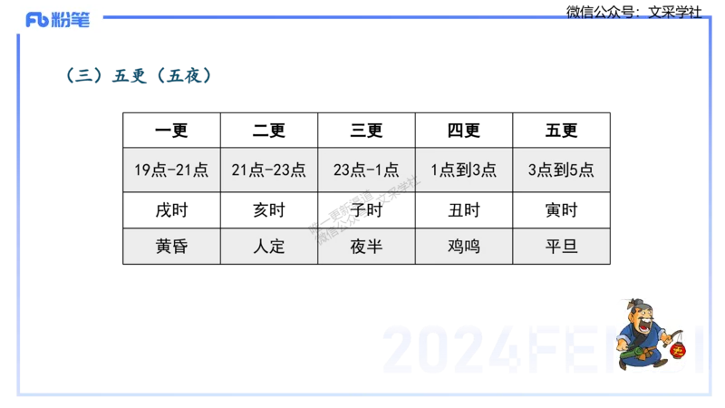 11.22日早&mdash;&mdash;传统文化之天文历法&mdash;&mdash;艺楠_4-教培资料-26年最新资料-同步更新_初中高中教资_2025上中学教资笔试_0125上-综合素质FB网课_补充课：文化素养（新版）_讲义