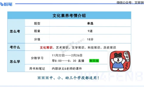 11.22日早&mdash;&mdash;传统文化之天文历法&mdash;&mdash;艺楠_4-教培资料-26年最新资料-同步更新_初中高中教资_2025上中学教资笔试_0125上-综合素质FB网课_补充课：文化素养（新版）_讲义