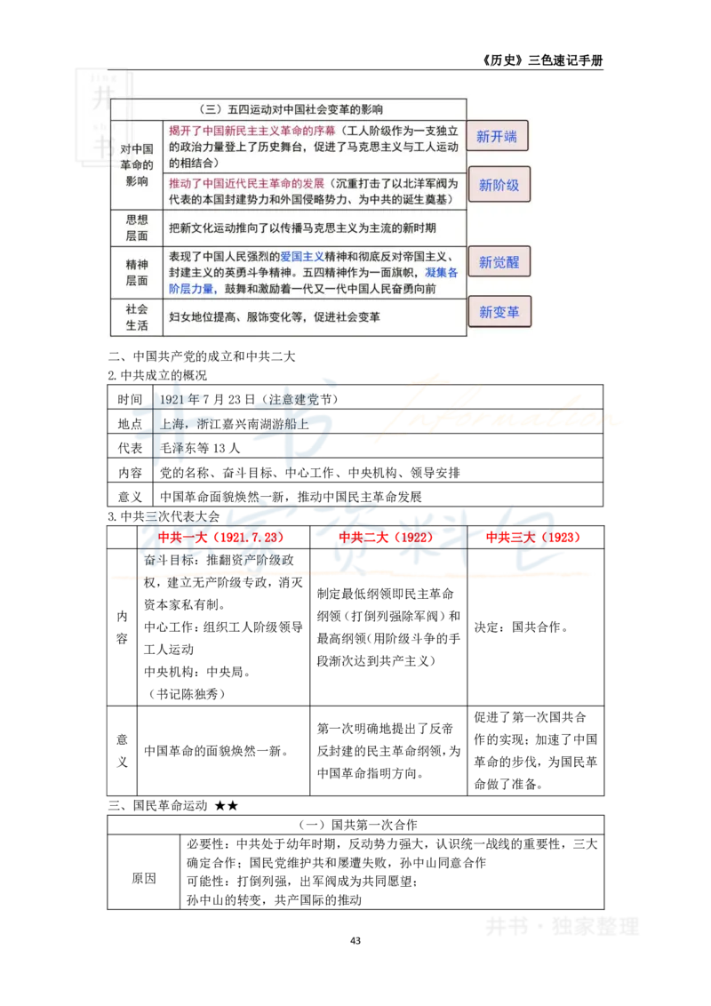 初中历史王炸秘籍6_教资_初高中2026教资_25下教师资格证_科三初中各科资料汇总_初中历史王炸秘籍