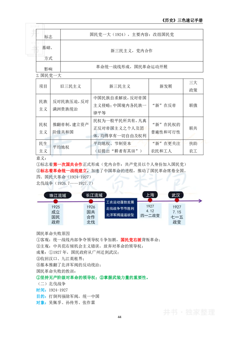 初中历史王炸秘籍6_教资_初高中2026教资_25下教师资格证_科三初中各科资料汇总_初中历史王炸秘籍