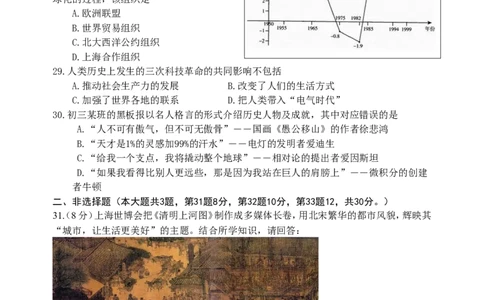 2010年江苏省南京市中考历史试卷及答案_中考真题_6.历史中考真题2015-2024年_地区卷_江苏省_南京历史08-21